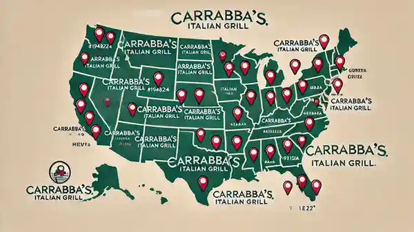 Locations
